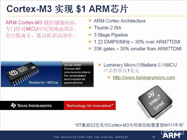 最新ARM技术和嵌入式技术发展动态  下